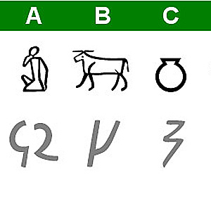 Meriotisch hieroglyphenschrift Meriotisch (Hieroglyphen- u. kursive Schrift)