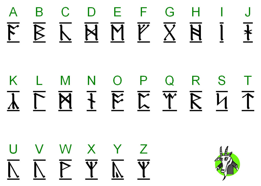 angelsächsische Runen