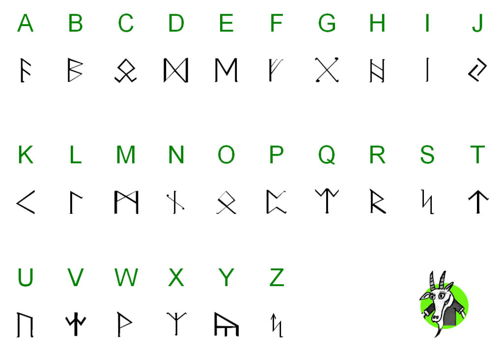 Elder-Futhark