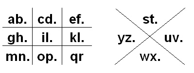 Freimaurercode (englische Variante)