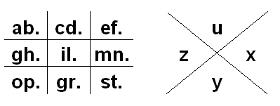 Freimaurercode (französische Variante)