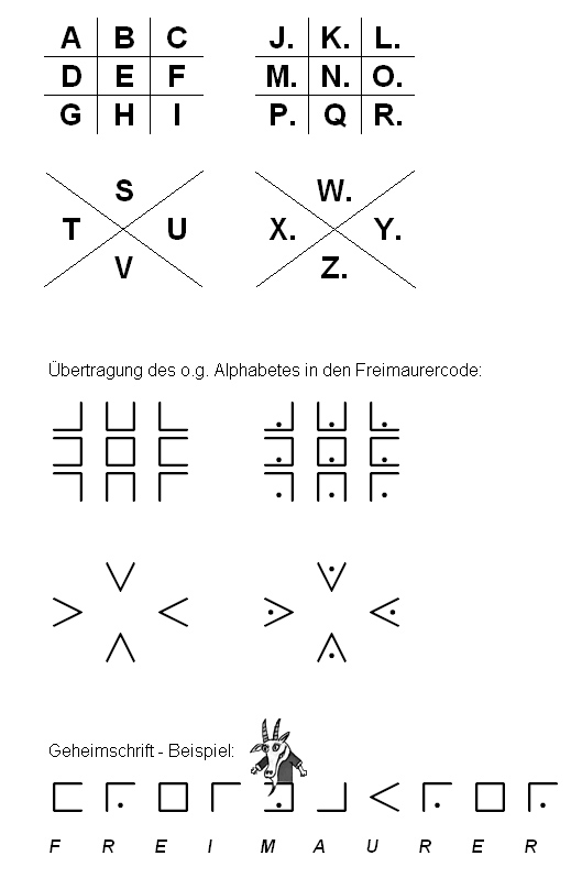 Freimaurercode