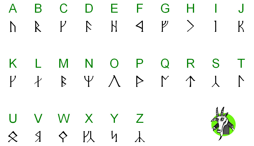 Runen die Schrift unserer Vorfahren Codetabellen Geocaching