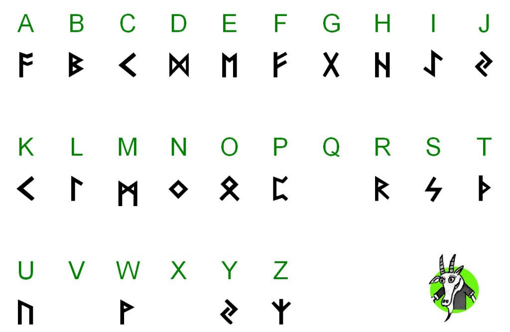 Runic