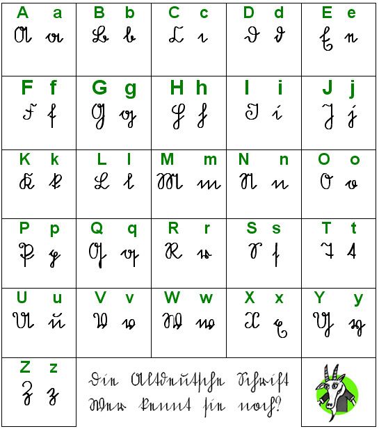 Suetterlin - altdeutsche Schrift