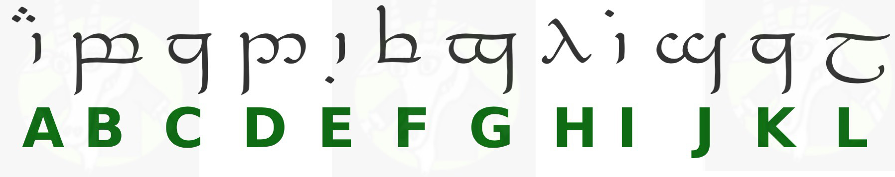 Tengwar Alphabet A - L