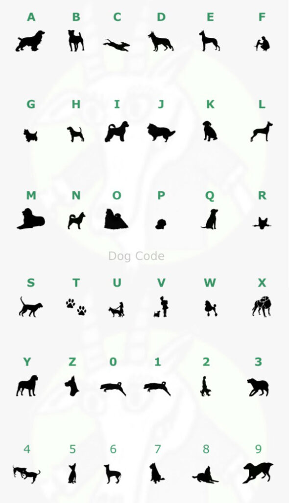 Der Dog Code ein spezieller Code für cachende Hundeliebhaber