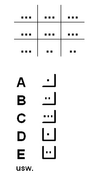 Freimaurercode (historisch)