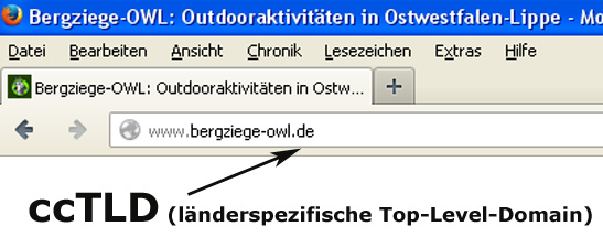 laenderspezifische-top-level-domain