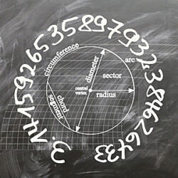 Read more about the article Die Zahl Pi und der Pi Day