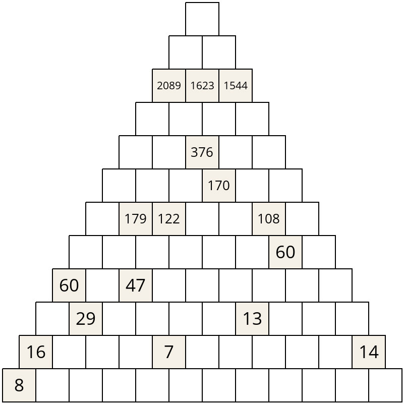 Zahlenpyramide gross