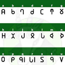 Read more about the article Ygyde Alphabet